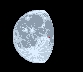 Moon age: 5 days,23 hours,46 minutes,36%